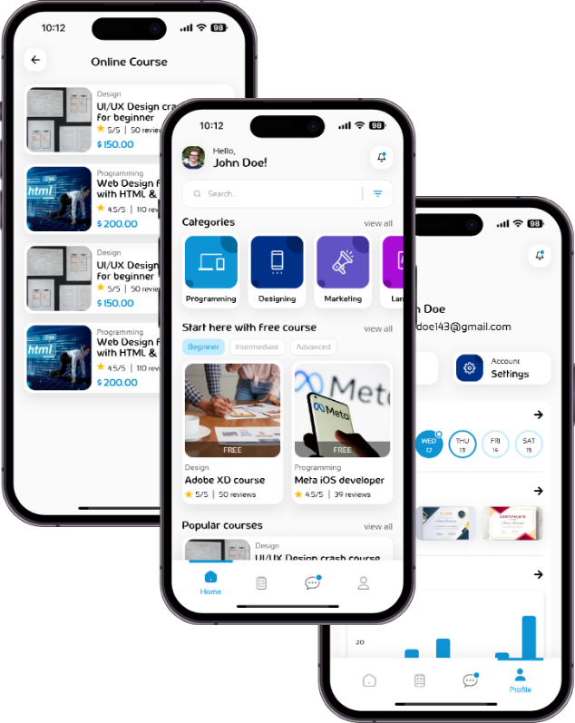 CUSTOM ELEARNING PORTAL DEVELOPMENT